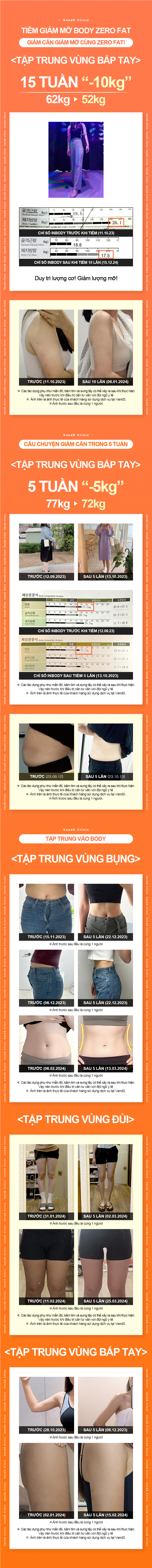 VandS Hongdae Hình ảnh sự kiện9