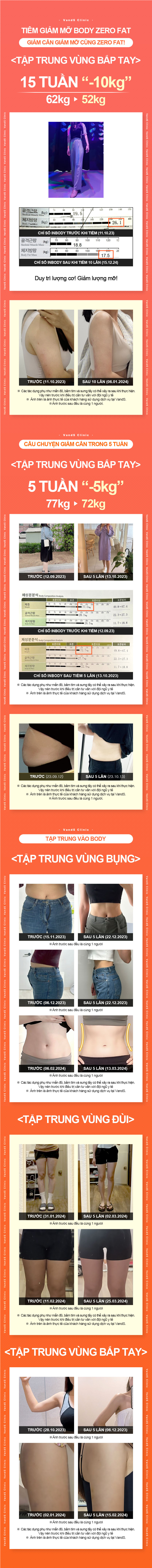 VandS Hongdae Hình ảnh sự kiện9